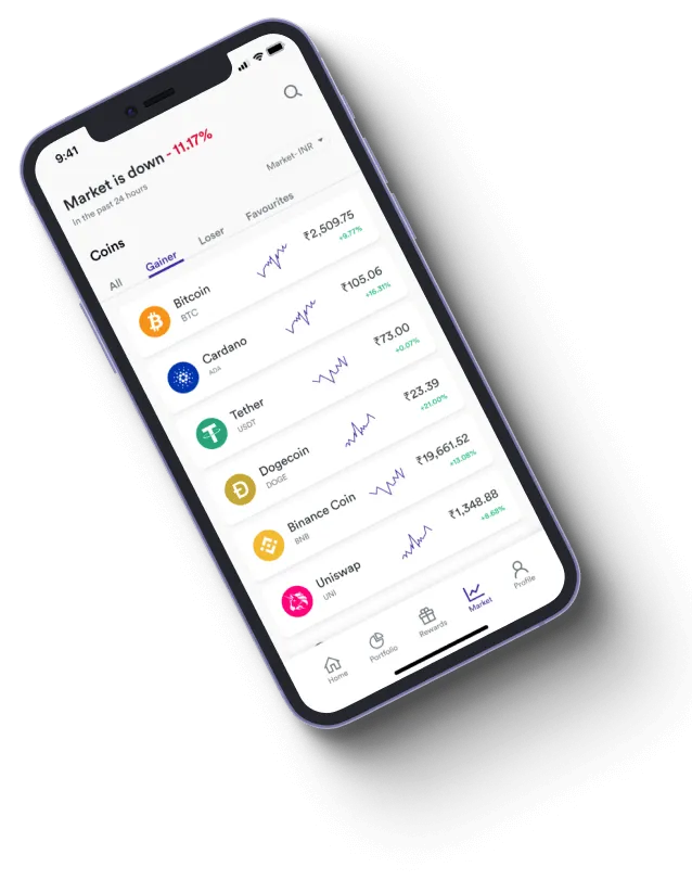 Tesler AI - How does the Tesler AI app improve your trading?